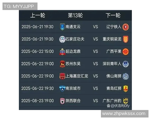 足球赛程积分榜排名出炉,谁能笑到最后? 足球赛程积分榜排名出炉,谁能笑到最后?