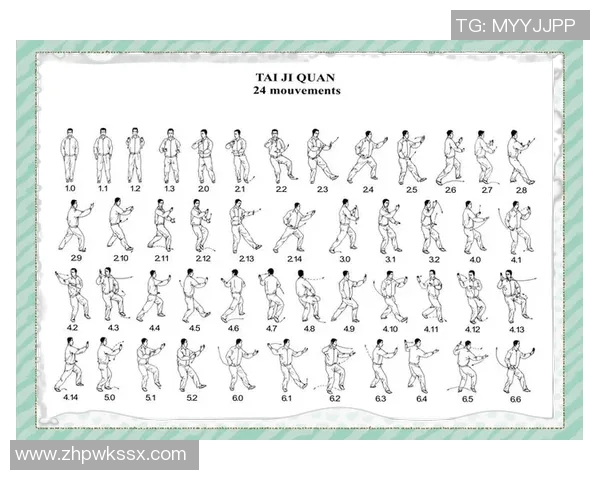 探索太极拳手型的奥秘与技艺提升之道 探索太极拳手型的奥秘与技艺提升之道