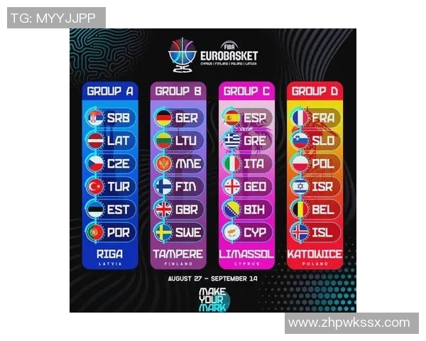 欧洲杯抽签结果出炉，各队实力对比如何？