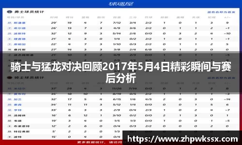 骑士与猛龙对决回顾2017年5月4日精彩瞬间与赛后分析