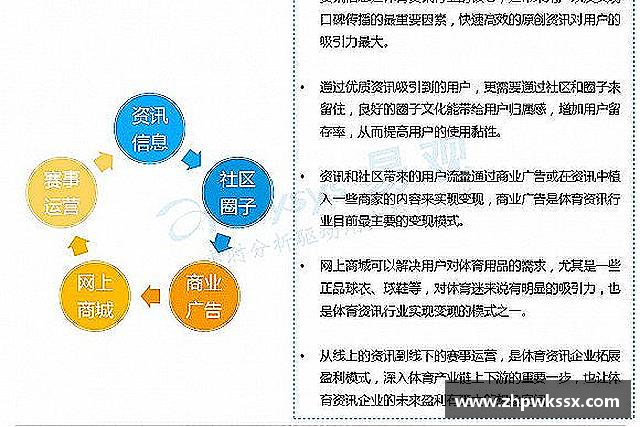 认识BB电子首页